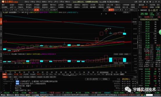 股票推荐官网_今日牛股+明日潜力股全解析_短线+长线策略每日更新最近开炒股账户的新手推荐哪家平台