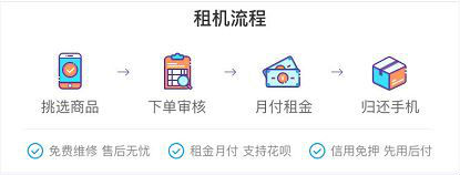爱回收通过芝麻信用推共享手机 隐私安全成焦