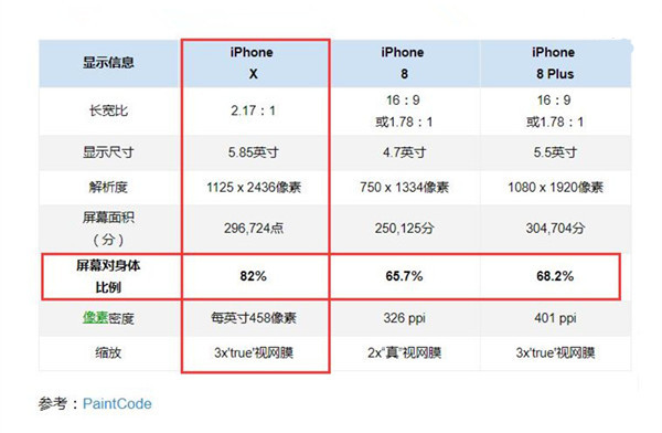 PG电子游戏分类-水果、冒险、神话等热门PG游戏介绍苹果9月发布会回顾：iPhone Duo起售价15999元 十月发售