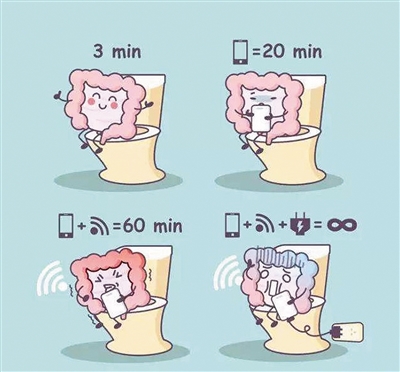 上厕所玩手机,从头伤到脚|便秘|中南大学|干眼症