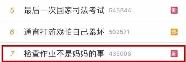 检查作业不是妈妈的事!这所小学叫停家长签