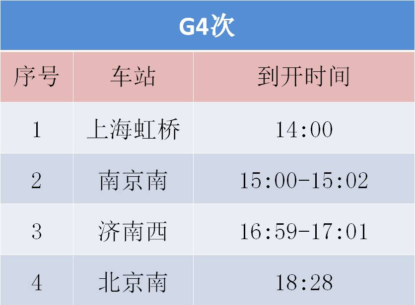 后天起,南京到北京最快3小时26分!|卫生间|饮水