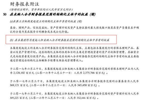 招行遭质疑的资管计划风险几何?|理财产品|理财