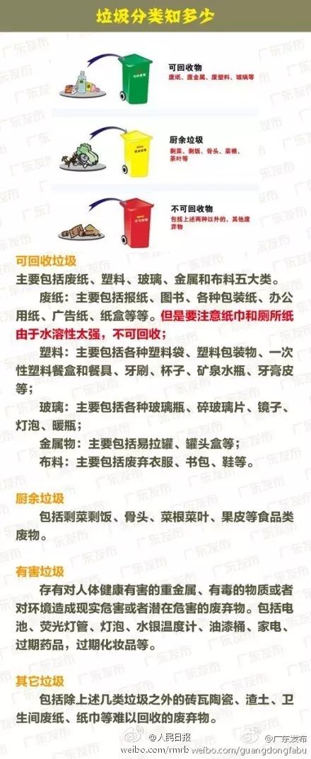 正在毁灭我们的下一代?外卖要背这么大的锅