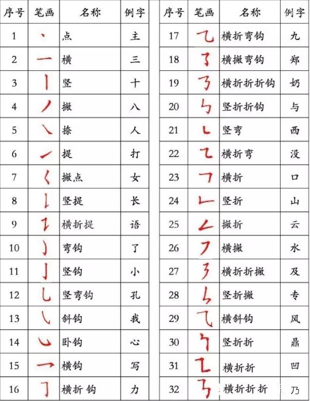微信截图_20170322114231.png