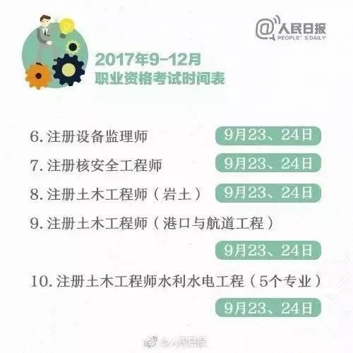 2018年度国考时间表确定:今年12月10日笔试|公