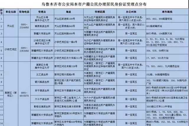 乌鲁木齐市公安局公布办居民身份证34个受理