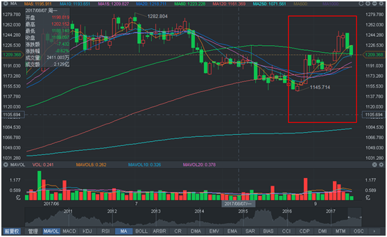 人民币已成港股最大黑天鹅 哪些板块可以火中