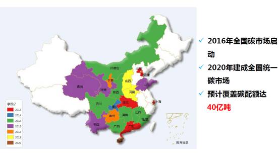 碳交易市场发展现状、前景及对商业银行的影响