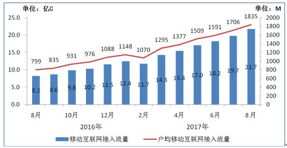 经济总收入与经济总量_经济收入提高儿童画(2)