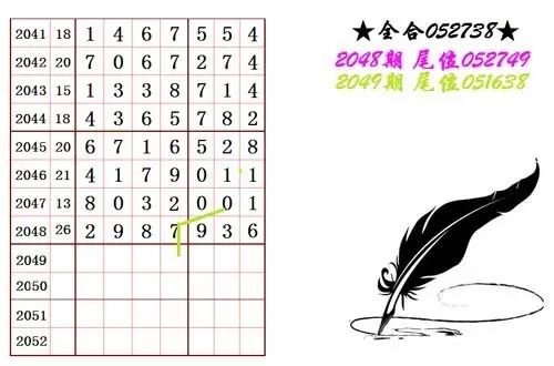 【南国彩报】上期网友命中率极高,好码不跟亏