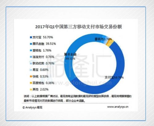 如果你离开微信 准备用支付宝聊天吗？