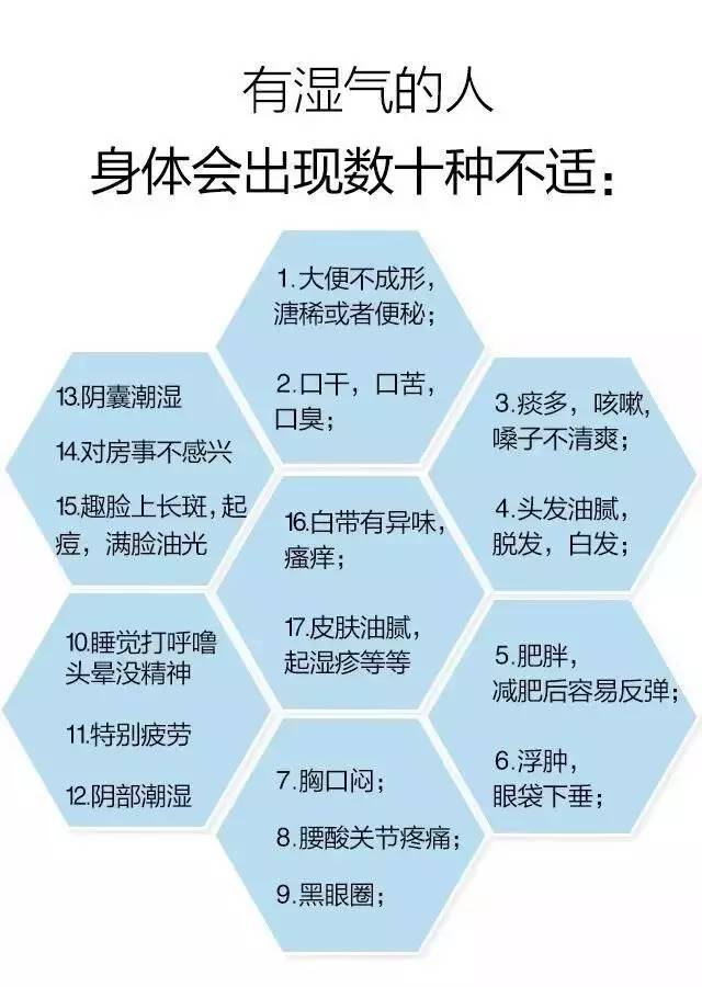 这个东西竟然是湿气过重的克星!祛湿效果这么