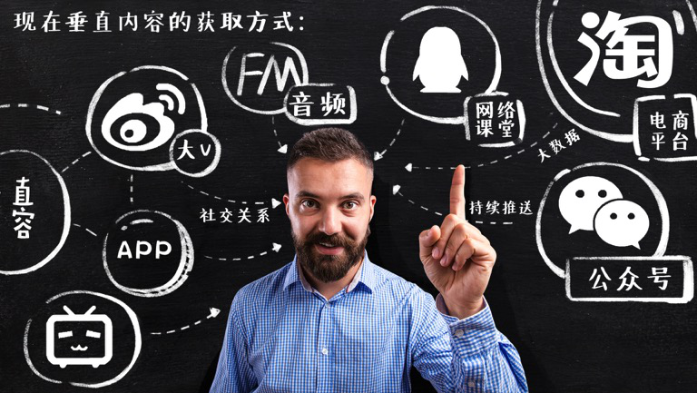 垂直领域内容成新风口,现在上车还来得及吗?|内