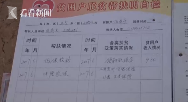 河南一共有多少人口_河南人口分布图(2)