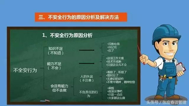 工厂车间班长如何做好班组安全管理工作|班组