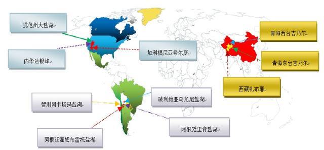 央视重点报道的10只锂电池概念股,其中一只未