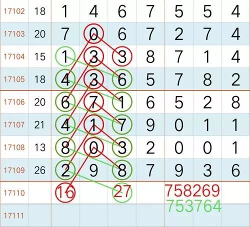 【南国彩报】上期网友命中率极高,好码不跟亏