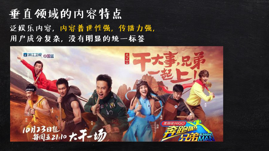 垂直领域内容成新风口,现在上车还来得及吗?|内