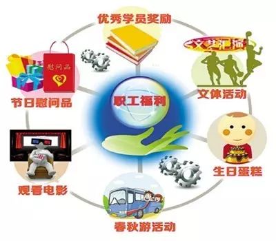 公职人员必知!过节发福利是否违规?请看纪委干