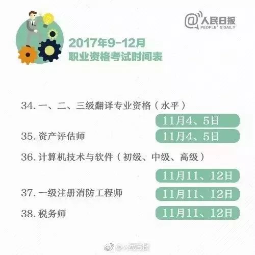 2018年度国考时间表确定:今年12月10日笔试|公