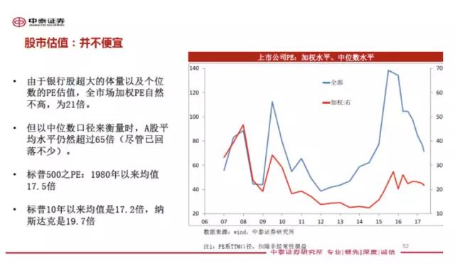 李迅雷万字雄文:我的股票研究心得就这几点|李