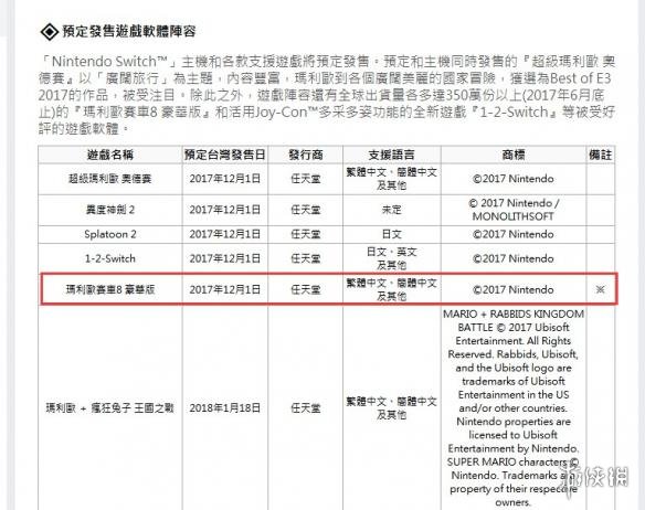 好消息!NS《马里奥赛车8:豪华版》将推简体中