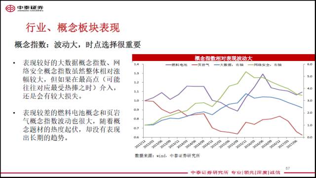 李迅雷万字雄文:我的股票研究心得就这几点|李