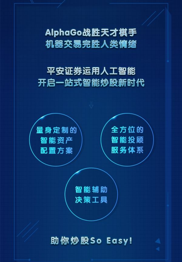 券商服务的人工智能革新:平安证券开启AI慧炒