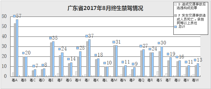 汕尾人口统计_汕尾薄饼(3)