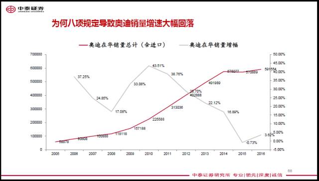 李迅雷万字雄文:我的股票研究心得就这几点|李