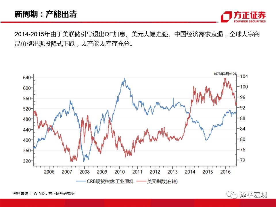 凉山州2020GDP增速起点公司_凉山州收储公司王永寿(3)