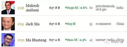 有一种兄弟叫gdp_有一种难过叫你不在成都