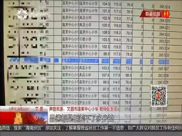 长的亲戚成绩中等,却被推优去了海中!教育局称