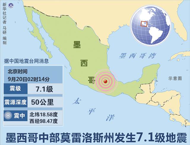 墨西哥7.1级强震