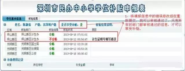 抓紧时间!这项最高9000元的补贴申请时间只剩