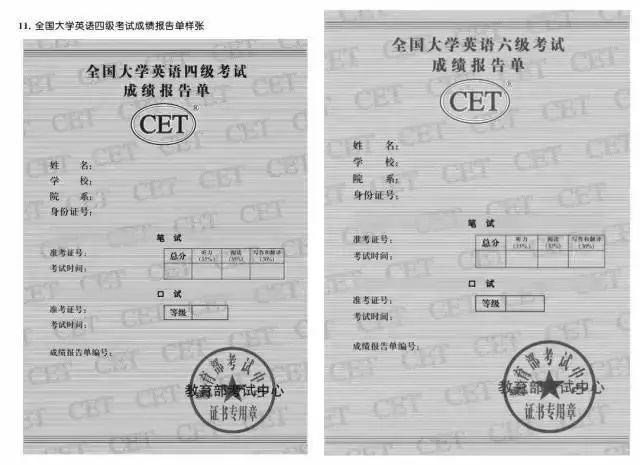 稻香厦门六中谱子-2、剑桥商务英语(BEC) BEC证书有"外企通行证"、"外企绿卡