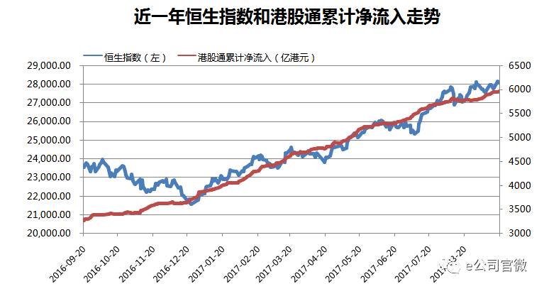 恒大、融创集体狂奔 A股地产股是否即将确定方