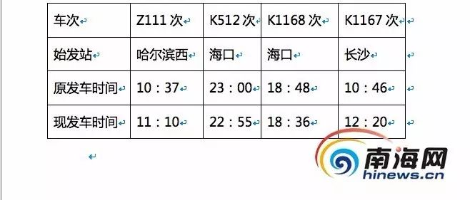 出岛请注意!今日零时起海南列车开行时间有调
