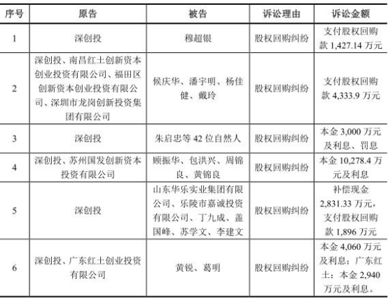 记账凭证_账款未收入如何记账(3)