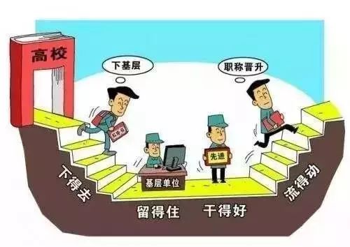 重磅!大学毕业生注意!到云南这些地方工作,给编