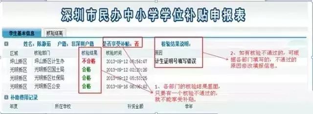 抓紧时间!这项最高9000元的补贴申请时间只剩