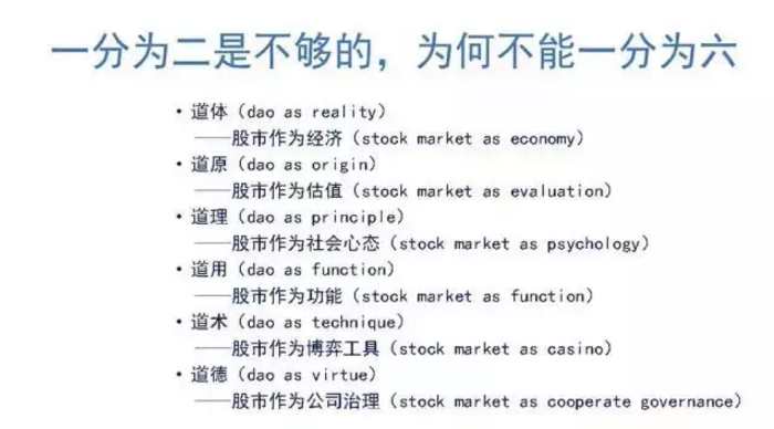 李迅雷首次系统揭秘:我的几点研究心得|李迅雷