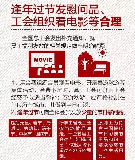 节日福利如何发放不违规|国有企业|福利|事业单位