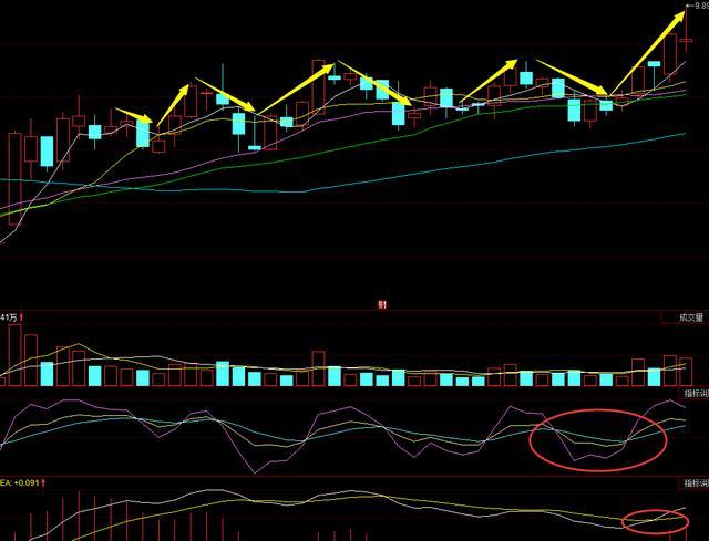 早间新闻精选_博客_东方财富网188金宝博- 金宝博官方网站- 金宝博APP