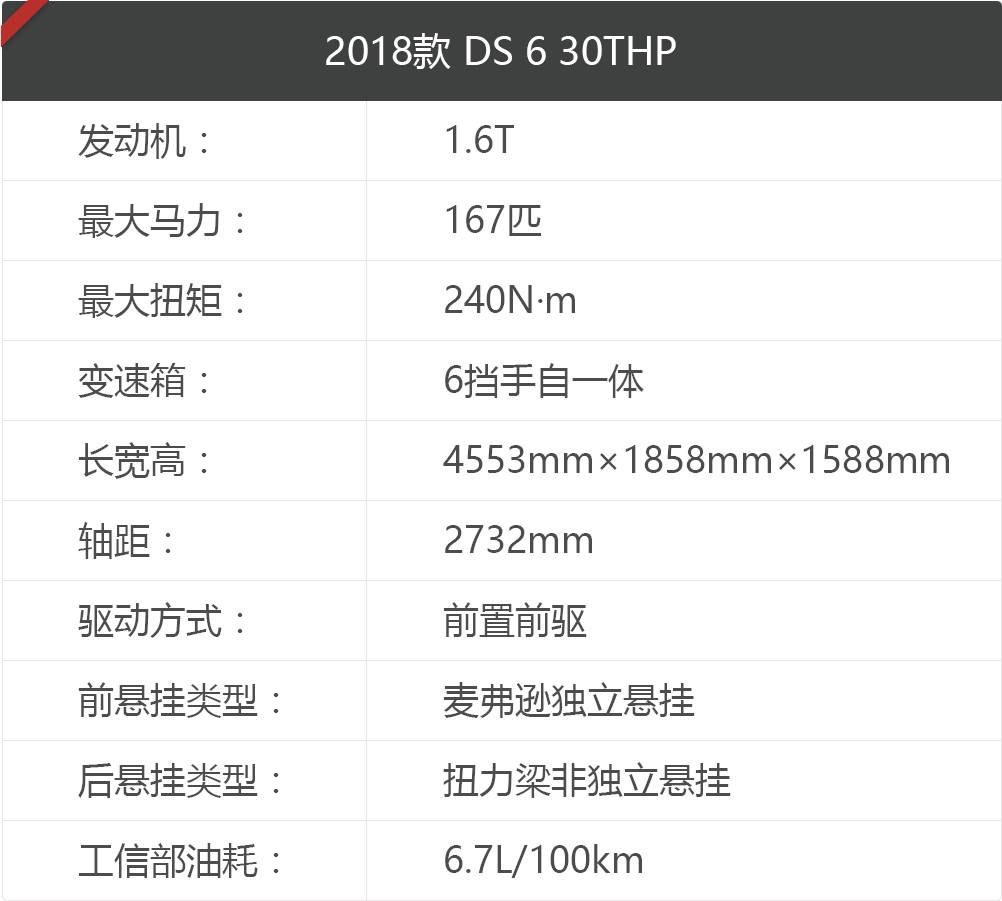 19.39万起,最便宜的“总统”座驾
