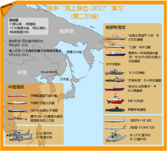 2017俄罗斯人口_俄罗斯人口密度示意图 单位 平方公里 人(2)