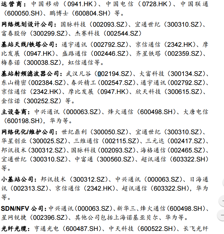 5G概念股持续活跃 关注产业链股投资机会(股)