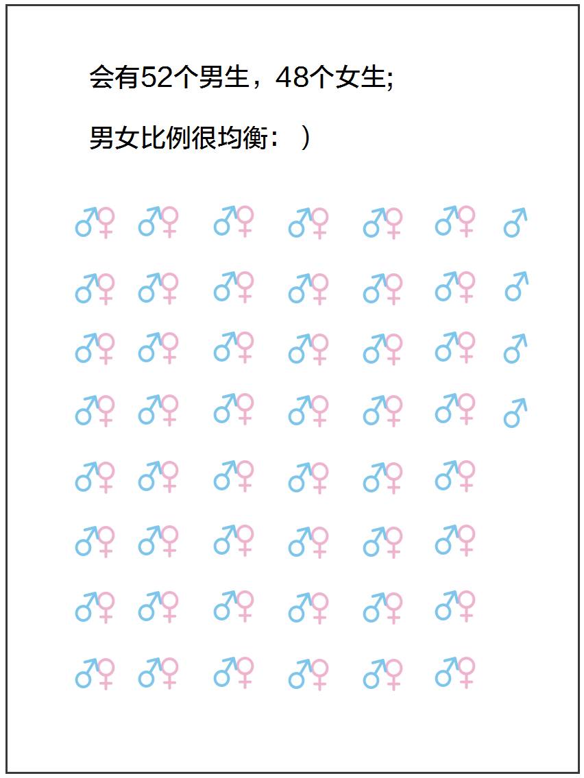 姓黄人口_最新全国姓氏报告 李 姓不再是我国人口数量最多的第一大姓氏