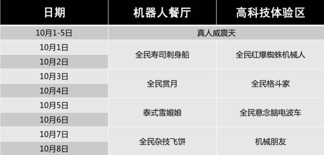 国庆去哪里?全民滨海欢乐节等着你!|黄金海岸